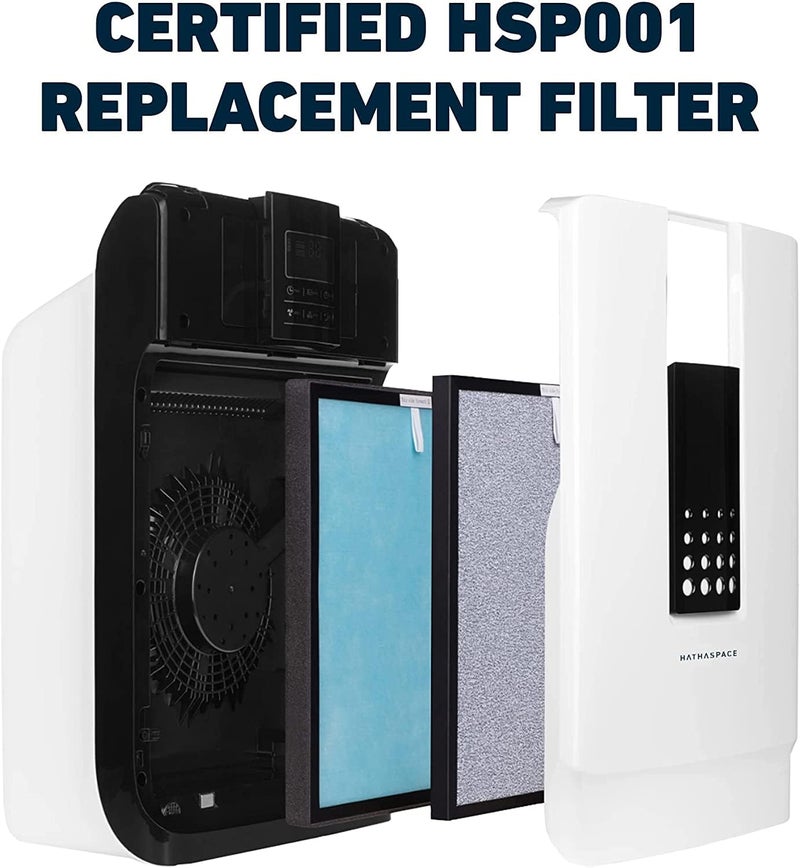 HATHASPACE HSP001 True HEPA Filter Replacement, 4-Stage Air Purifier Filter with Activated Carbon, Pre-Filter & Cold Catalyst, Captures 99.97% of Dust, Smoke, Odors, VOCs, Easy Install, 1 Pack - Image 2
